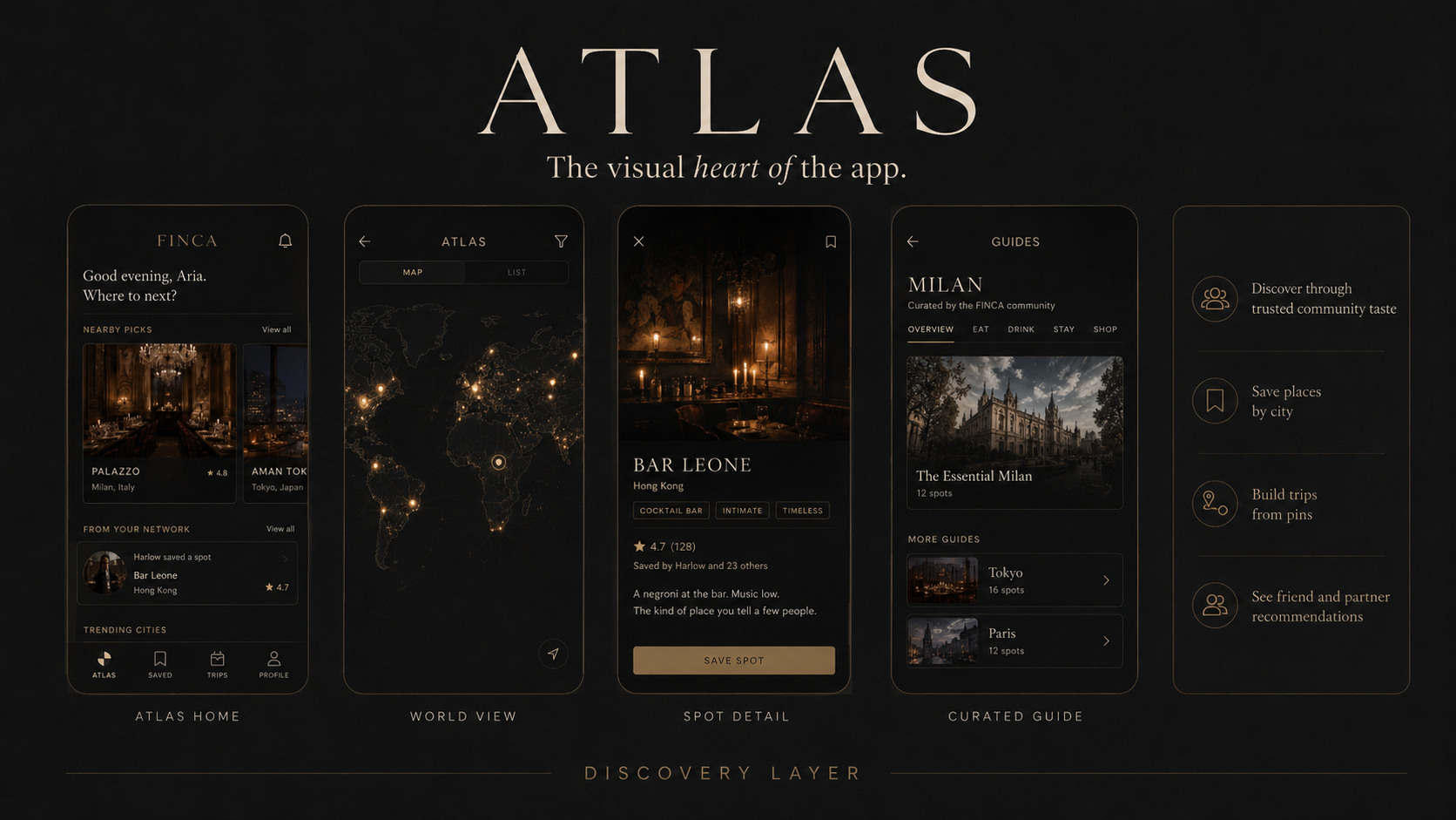 FINCA Atlas, the visual heart of the app, the discovery layer