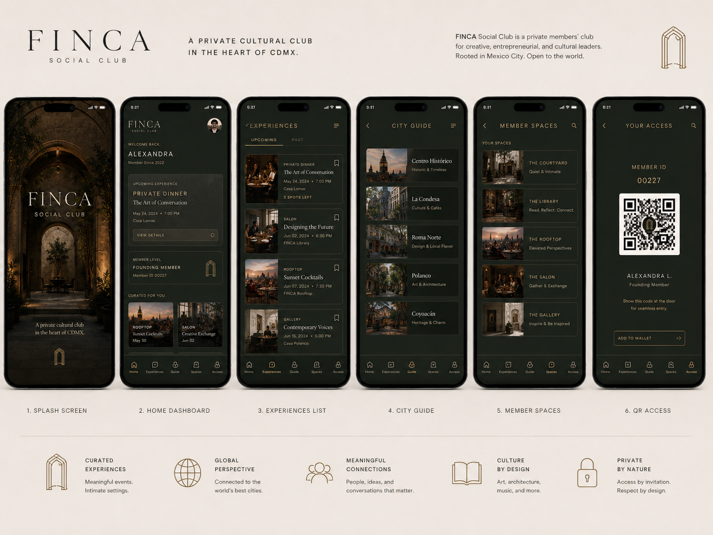 FINCA directory, web and mobile
